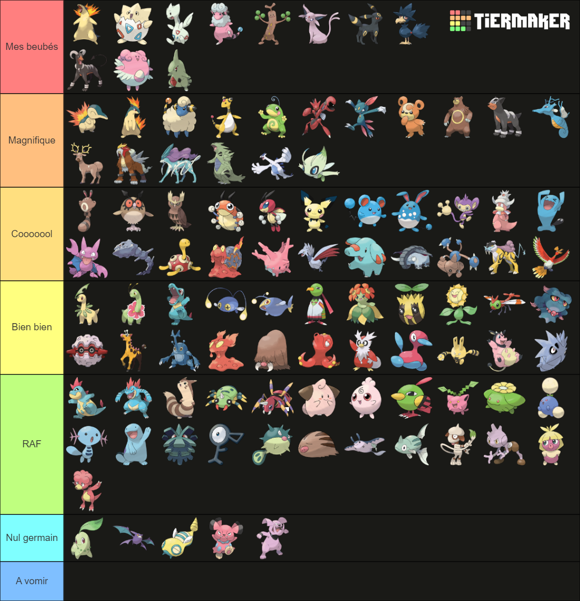 All Generation 2 Pokemon (Inc. Forms & Megas) Tier List (Community ...