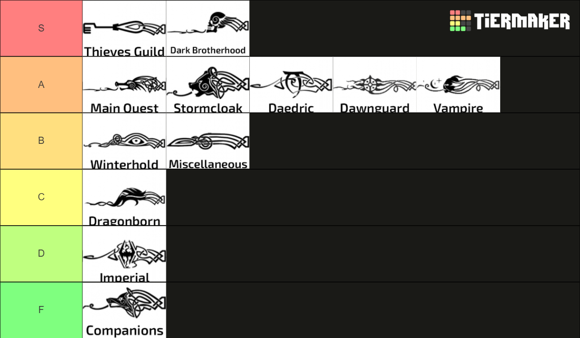 GOOD Skyrim Quest Lines Tier List (Community Rankings) - TierMaker