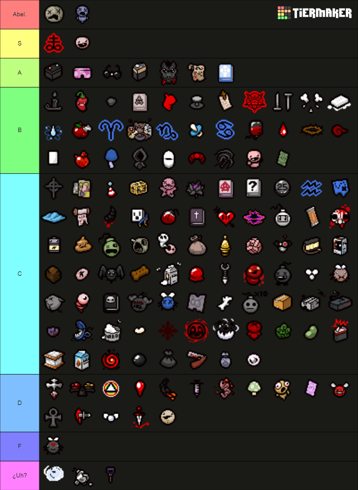 The Binding Of Isaac ALL ITEMS Afterbirth Repentance Tier List   The Binding Of Isaac All Items Afterbirthrepentance 1055778 1705524314 