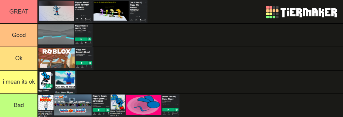 Riggy roblox games Tier List (Community Rankings) - TierMaker
