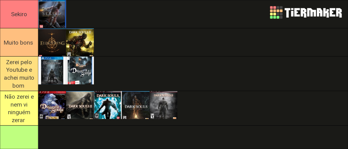 Fromsoft Soulsborne Games Tier List Community Rankings TierMaker   Fromsoft Soulsborne Games Tier List 7003 1705708267 