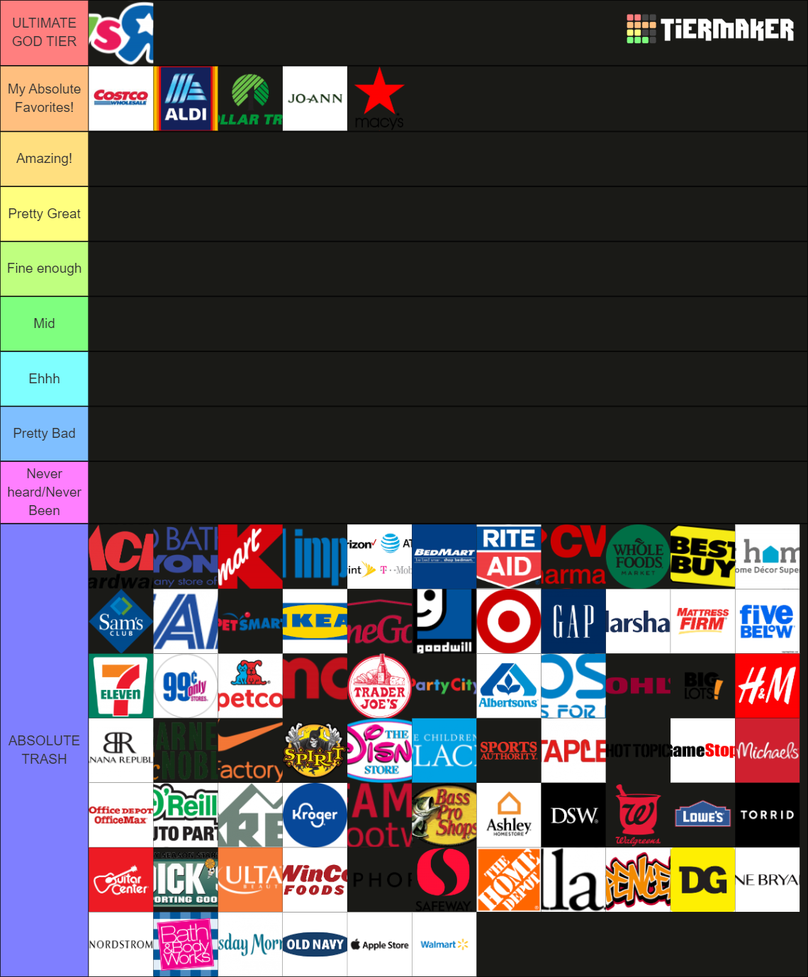Retail Stores Tier List Rankings) TierMaker