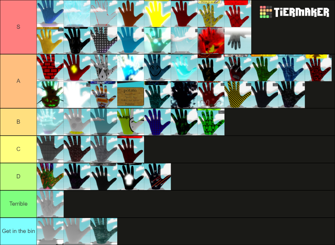 Slap battles gloves Tier List (Community Rankings) - TierMaker