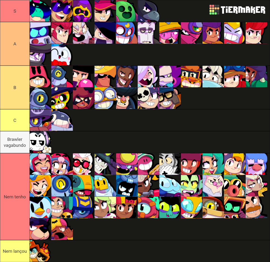 brawler Tier List Rankings) TierMaker