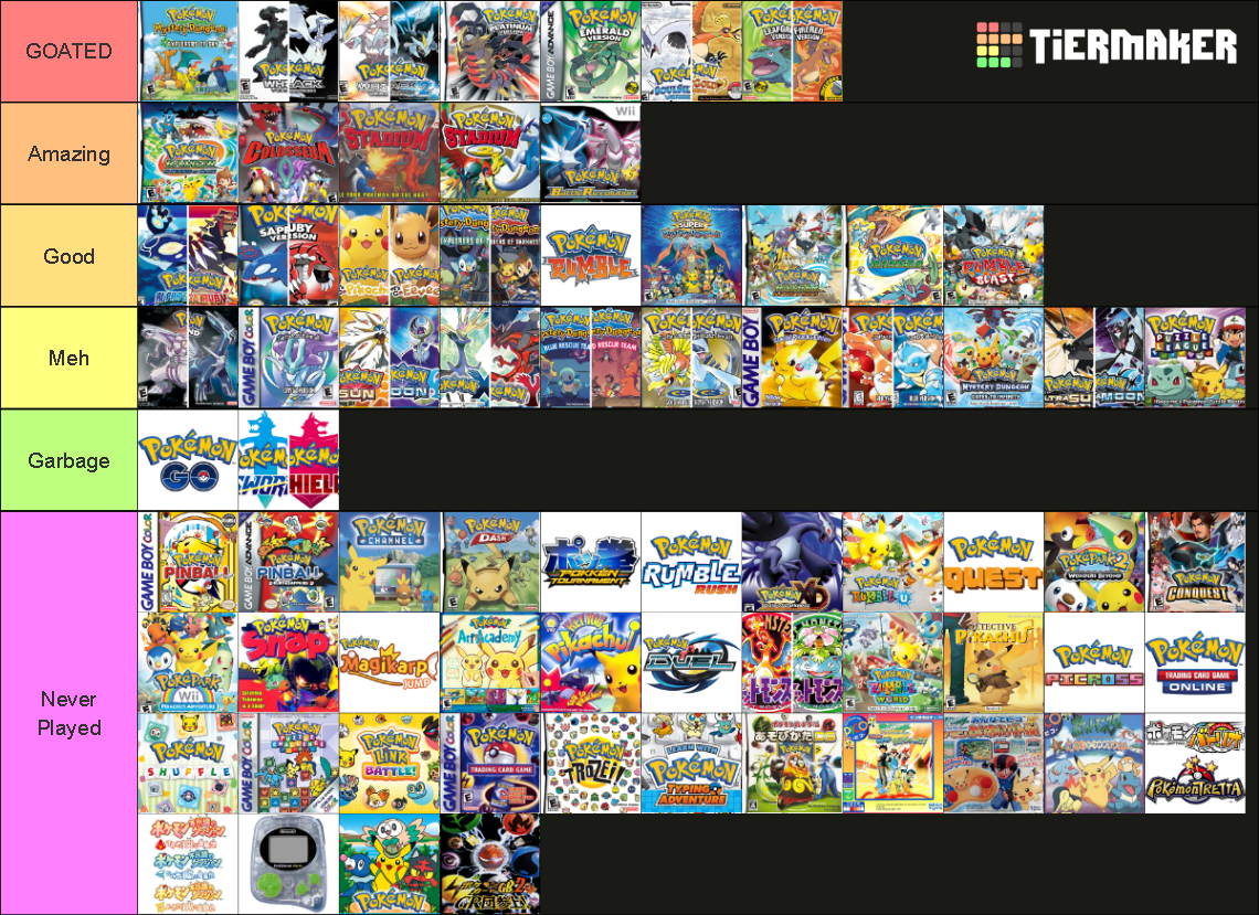 Every (EVERY) Pokemon Game Tier List (Community Rankings) - TierMaker