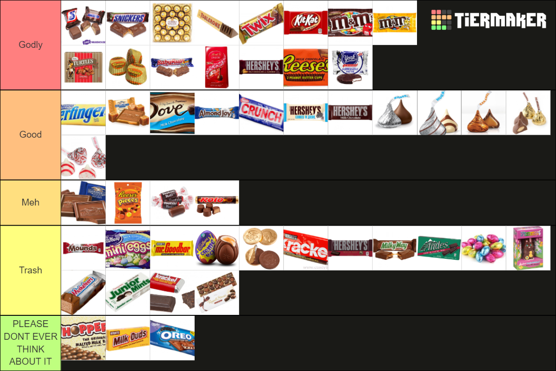 Ultimate Chocolate Candy Tier List Rankings) TierMaker