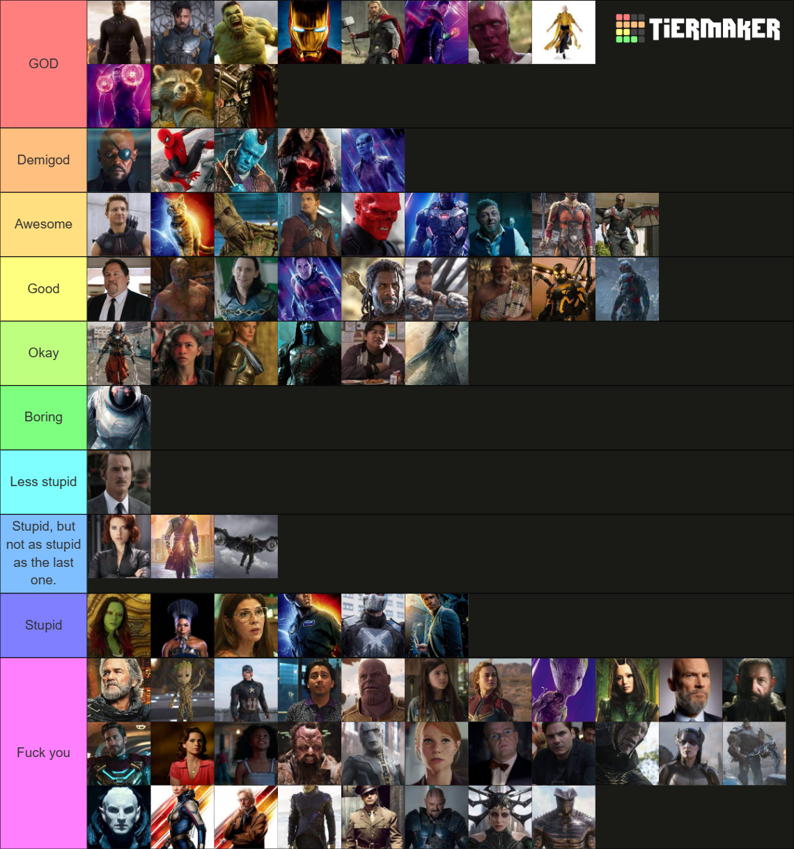 Marvel Characters Tier List Rankings) TierMaker