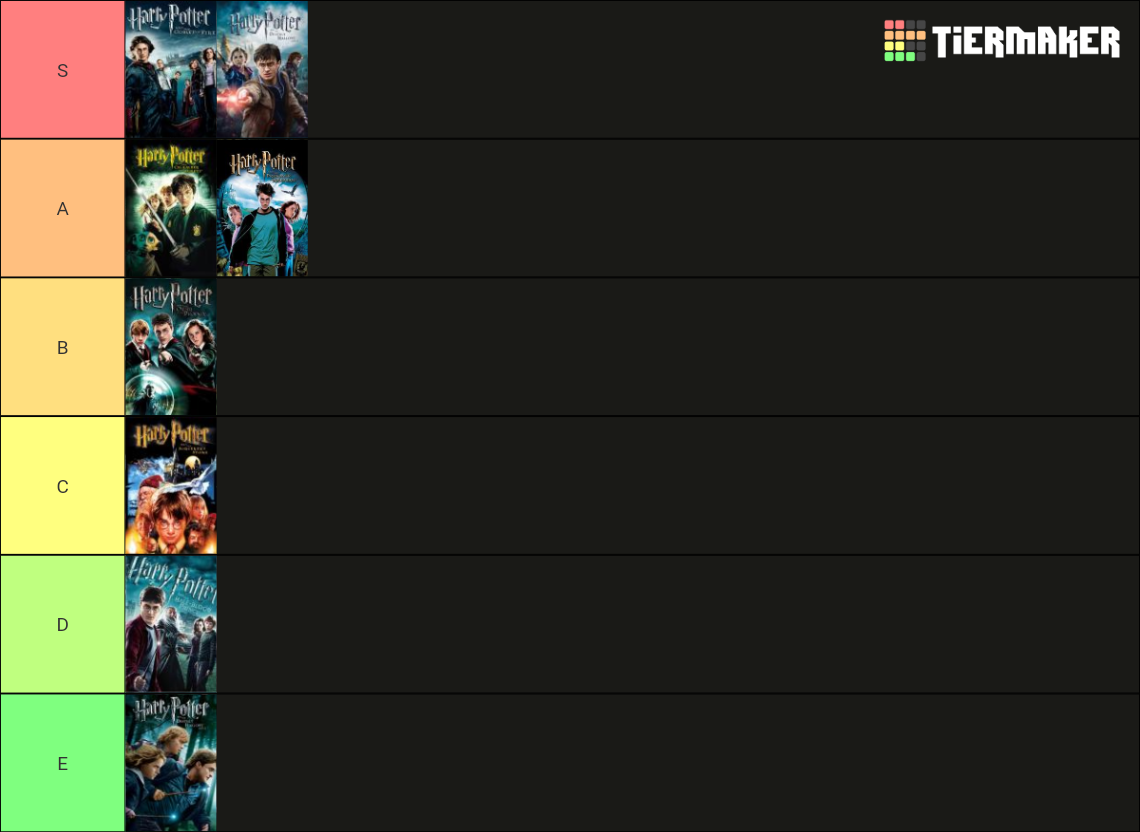 Harry Potter Movies Tier List Rankings) TierMaker