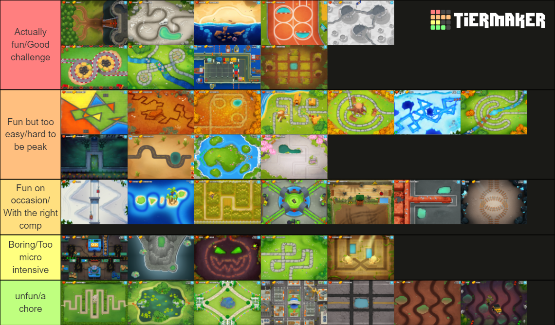 Bloons TD 6 Maps Tier List (Community Rankings) - TierMaker