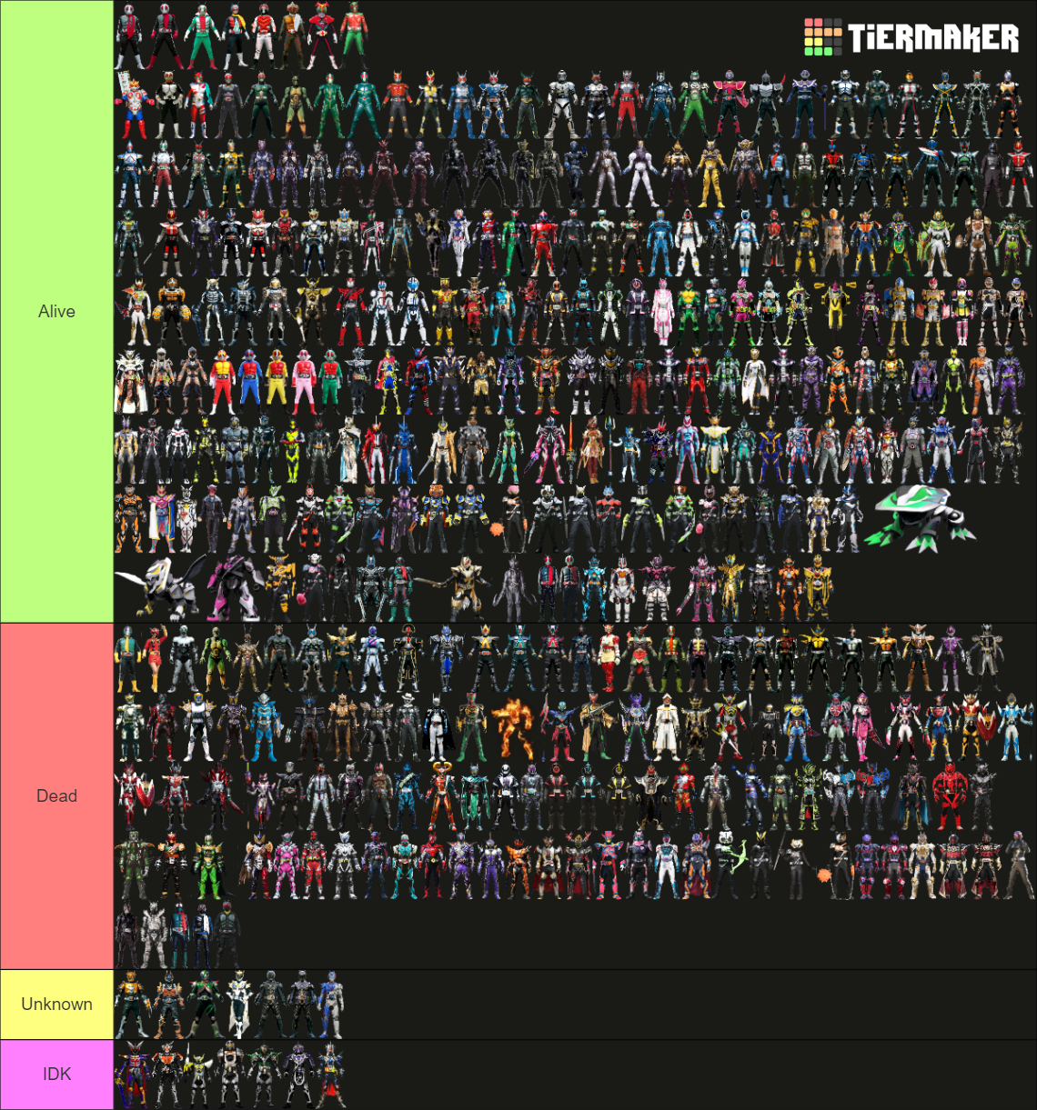 Every Kamen Rider (2024) *PLEASE READ DESC.* Tier List (Community ...