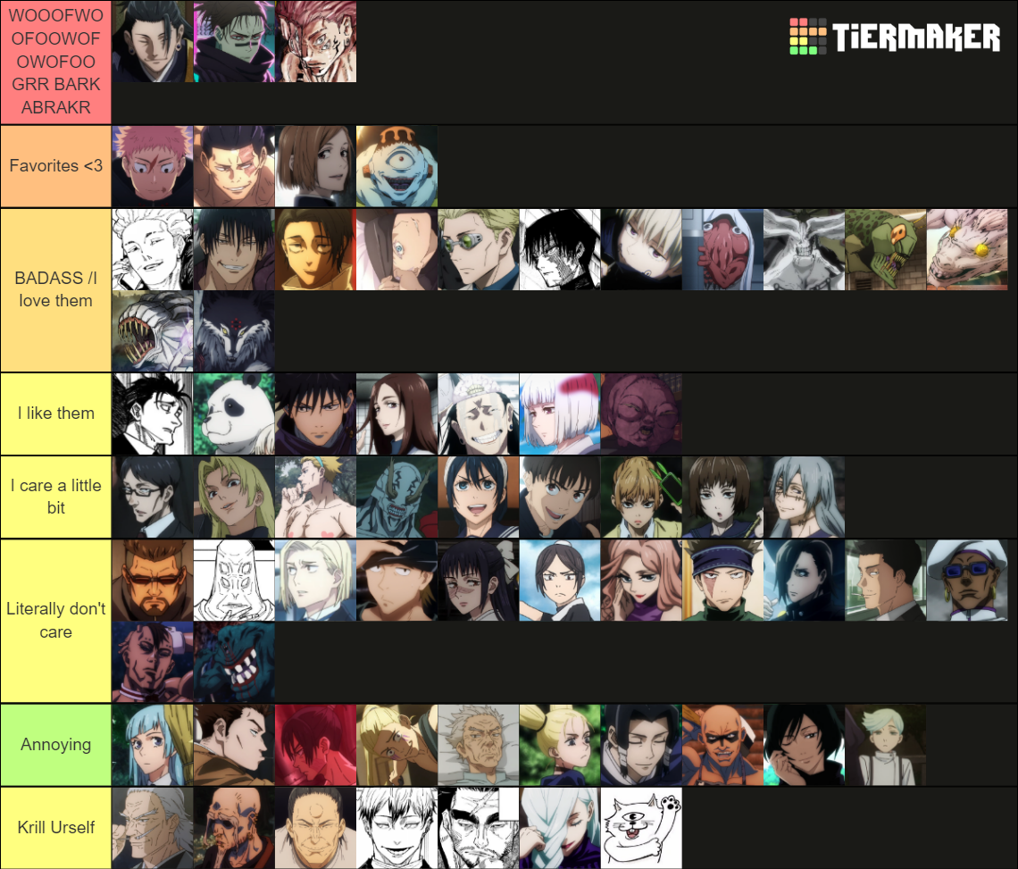 JJK Characters [anime+manga] Tier List (Community Rankings) - TierMaker