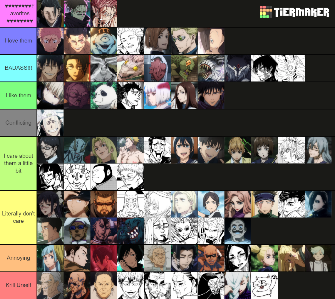 JJK Characters [anime+manga] Tier List (Community Rankings) - TierMaker