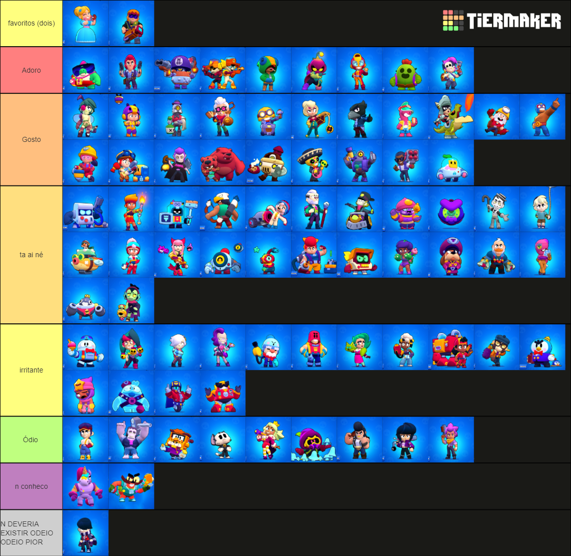 MELHORES e PIORES Brawlers do Brawl Stars Tier List (Community Rankings ...