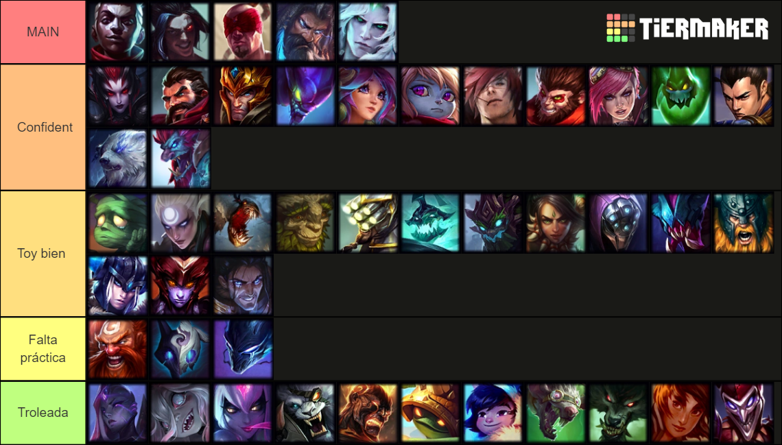 All League of Legends champs Tier List (Community Rankings) - TierMaker