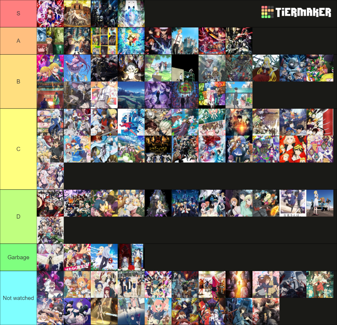 Tiermaker Extra Rows Weeb Night 2024 Jan + Extra Tier List (Community Rankings) - TierMaker