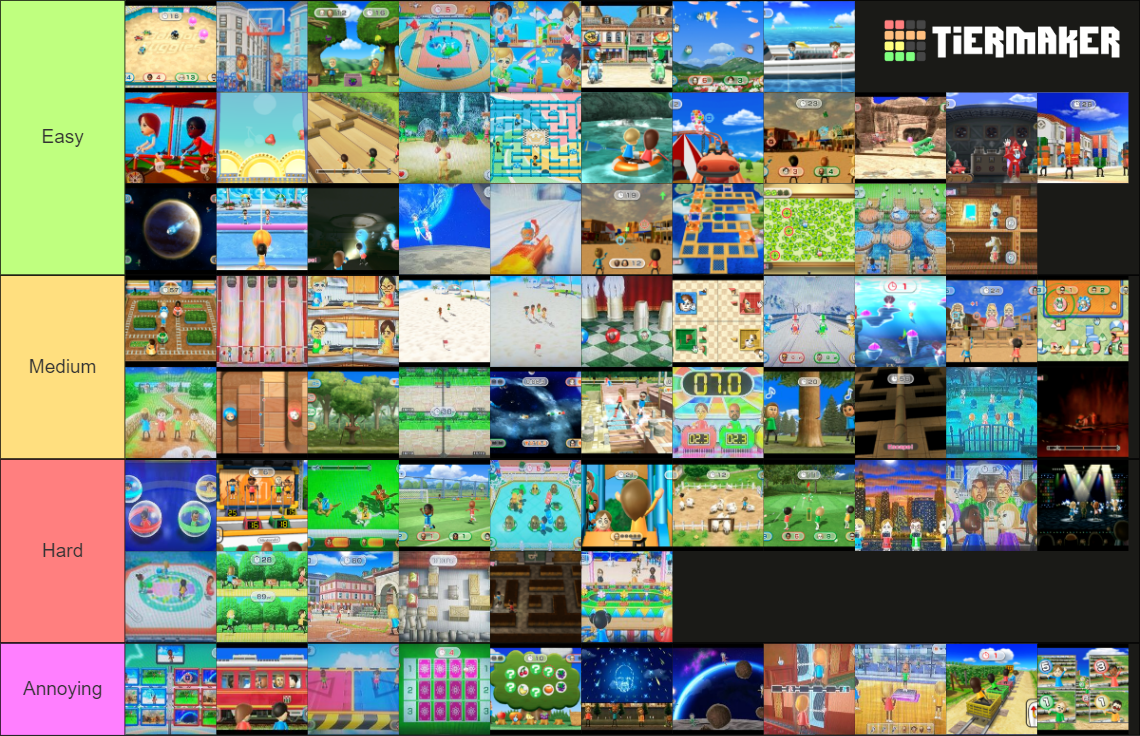 Every WII Party Minigame Tier List Rankings) TierMaker