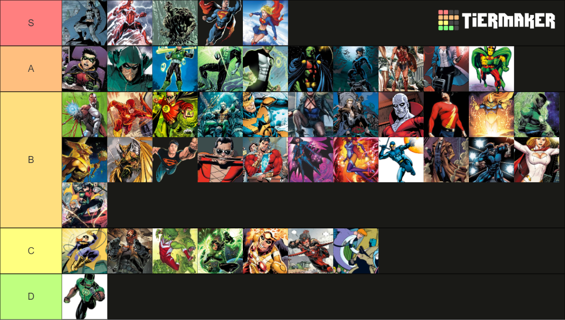 DC Comics Heroes Tier List (Community Rankings) - TierMaker