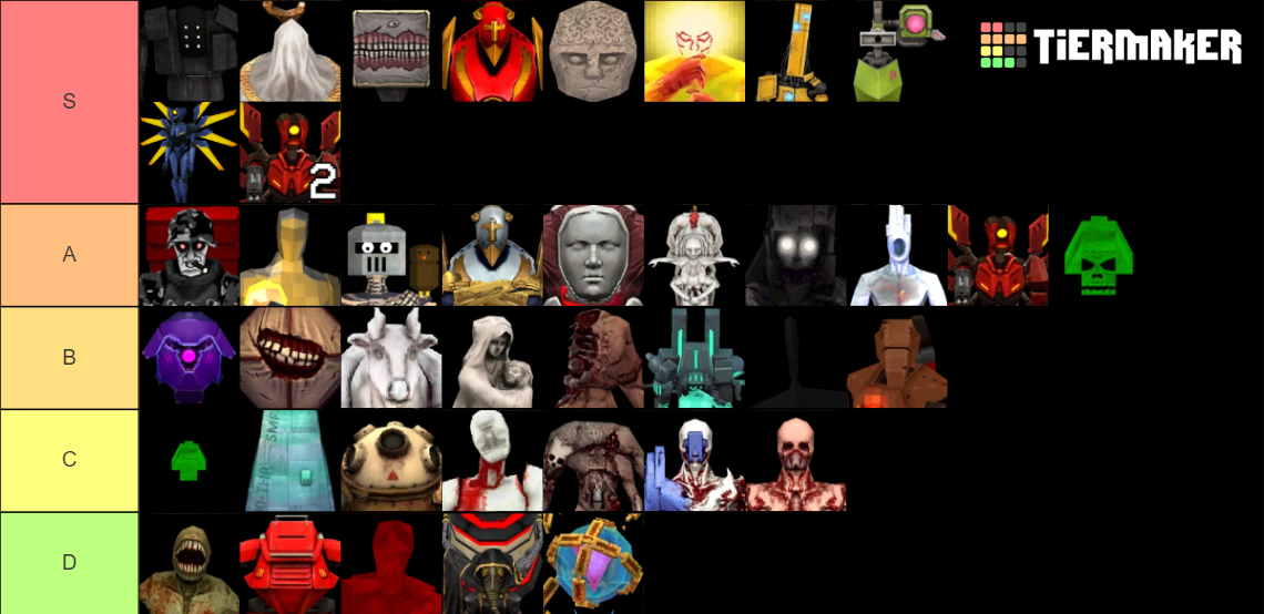 Every ultrakill enemy tier list community rankings tiermaker
