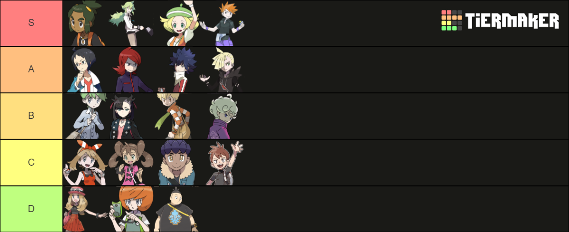 Pokemon Rivals - Gen 8 Tier List (Community Rankings) - TierMaker