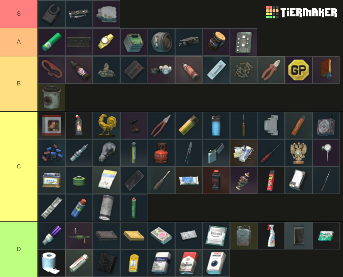 Tarkov Barter Items Tier List (Community Rankings) - TierMaker