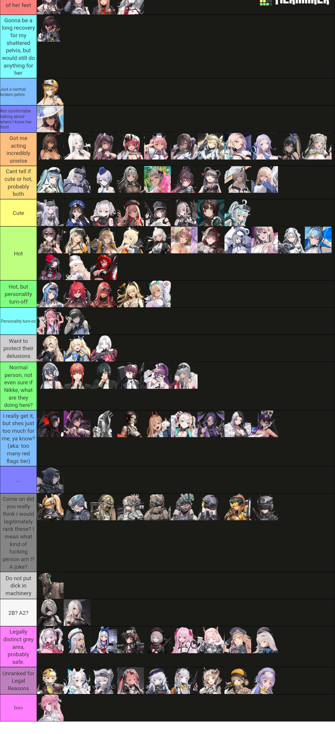 Nikke Goddess Of Victory Character Tier List Community Rankings Tiermaker