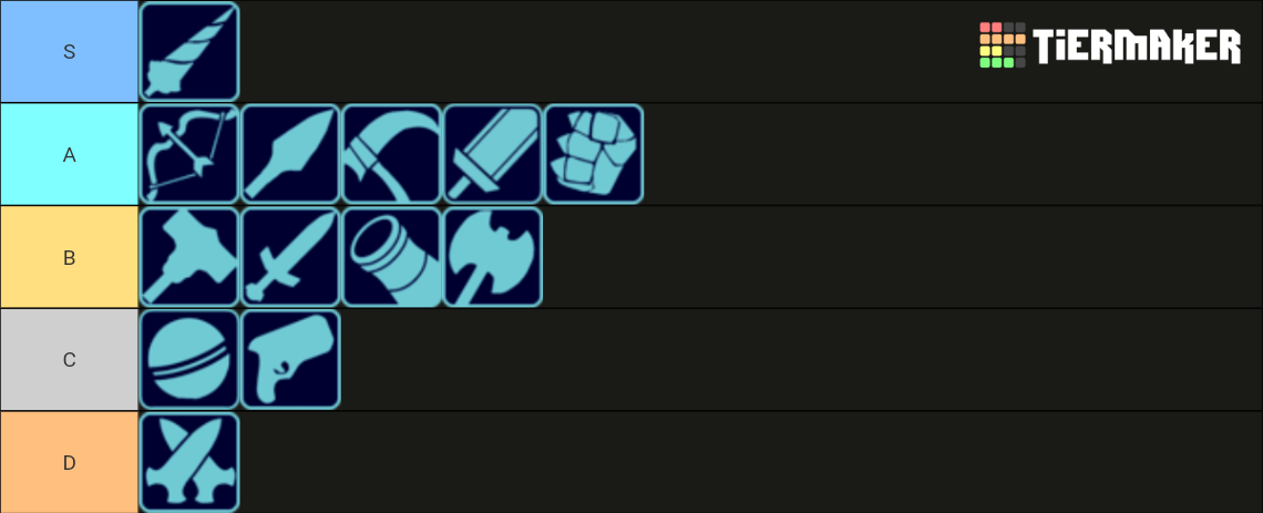 Brawlhalla All Weapons Tier List (Community Rankings) - TierMaker