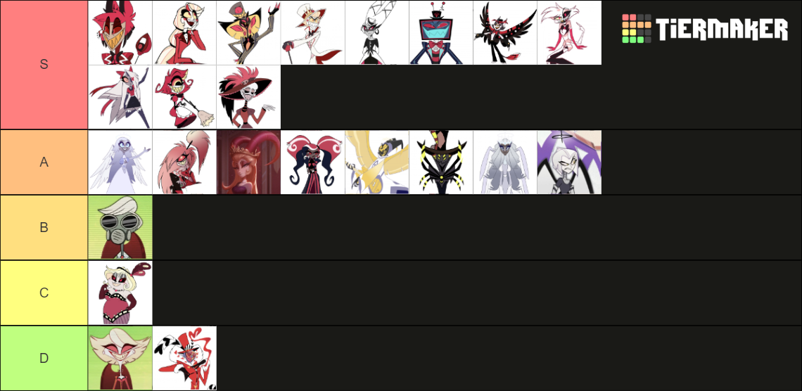 Hazbin Hotel characters 2024 Tier List Rankings) TierMaker