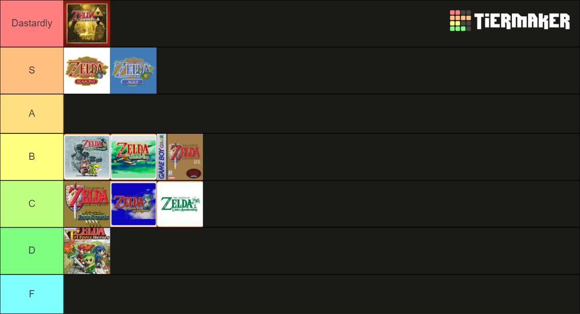 Zelda Games - Portable Tier List (Community Rankings) - TierMaker