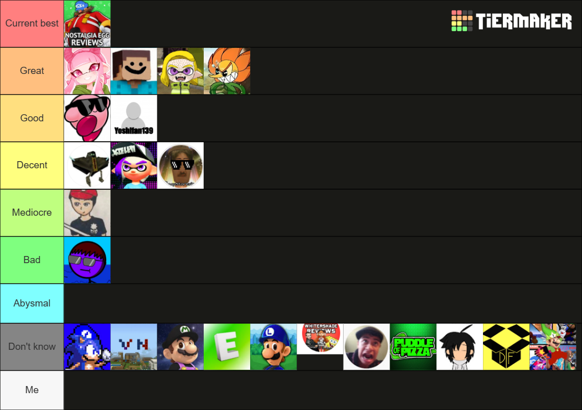 SMG4 critics ranking Tier List (Community Rankings) - TierMaker