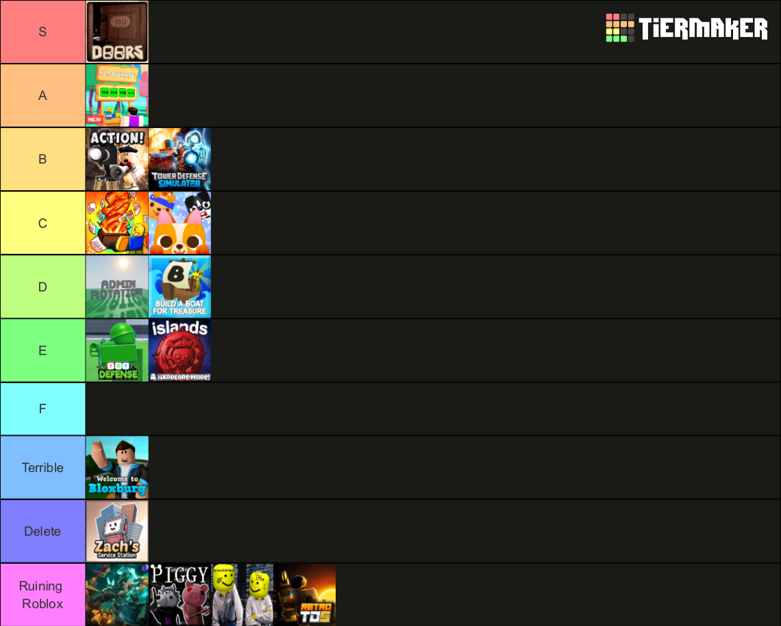 Roblox Games Tier List (Community Rankings) - TierMaker