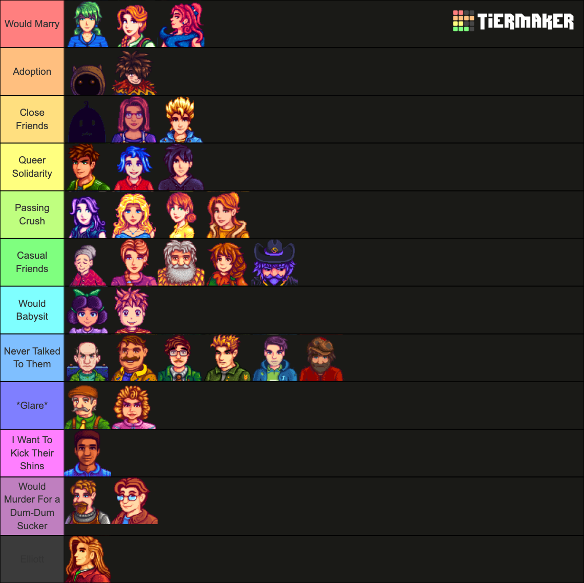 Stardew Valley Villagers Tier List Community Rankings TierMaker stardew-valley-villagers-tier-list-community-rankings-tiermaker