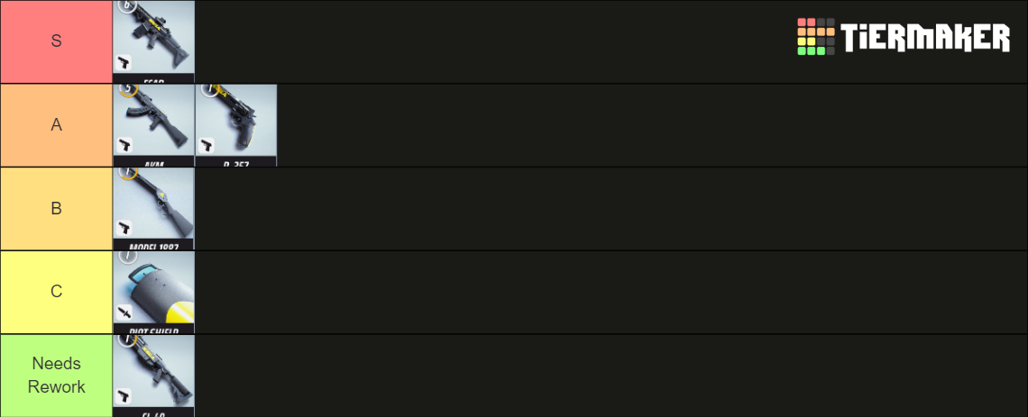 The Finals Medium Weapons Tier List (Community Rankings) - TierMaker