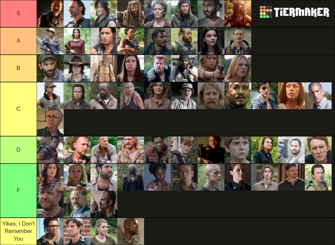 The Walking Dead seasons 19 character list Tier List Rankings) TierMaker