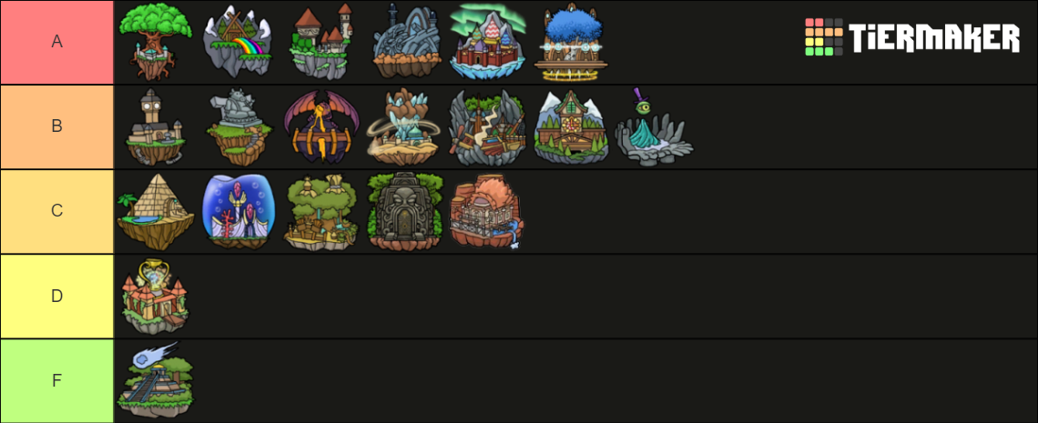 Wizard101 2024 Worlds Tier List Community Rankings TierMaker   Wizard101 2024 Worlds 16668112 1705740048 