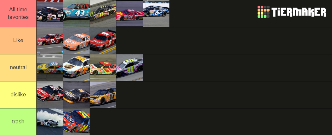 Nascar Retired Drivers Tier List (Community Rankings) - TierMaker