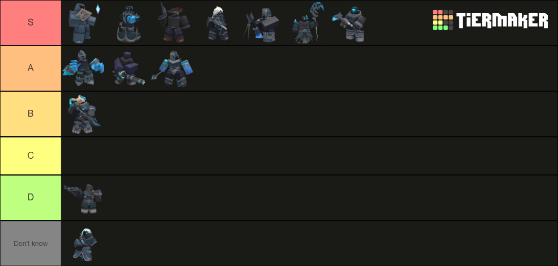Rank Fallen Skins Tower Defense Simulator Tier List (Community Rankings ...