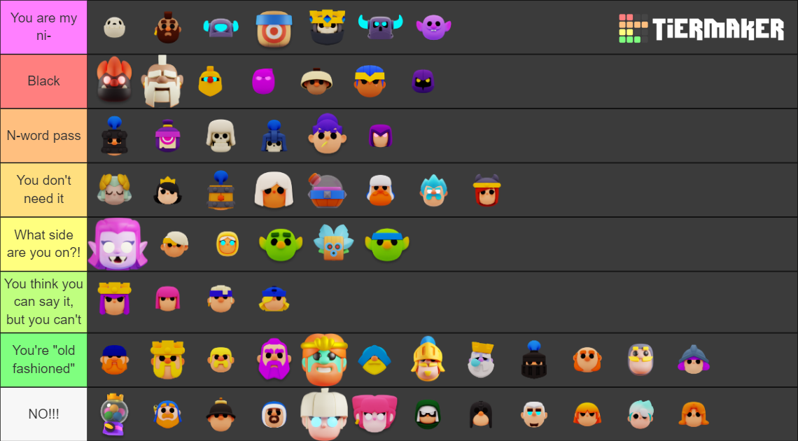 Clash Mini: ALL MINIS Tier List (Community Rankings) - TierMaker
