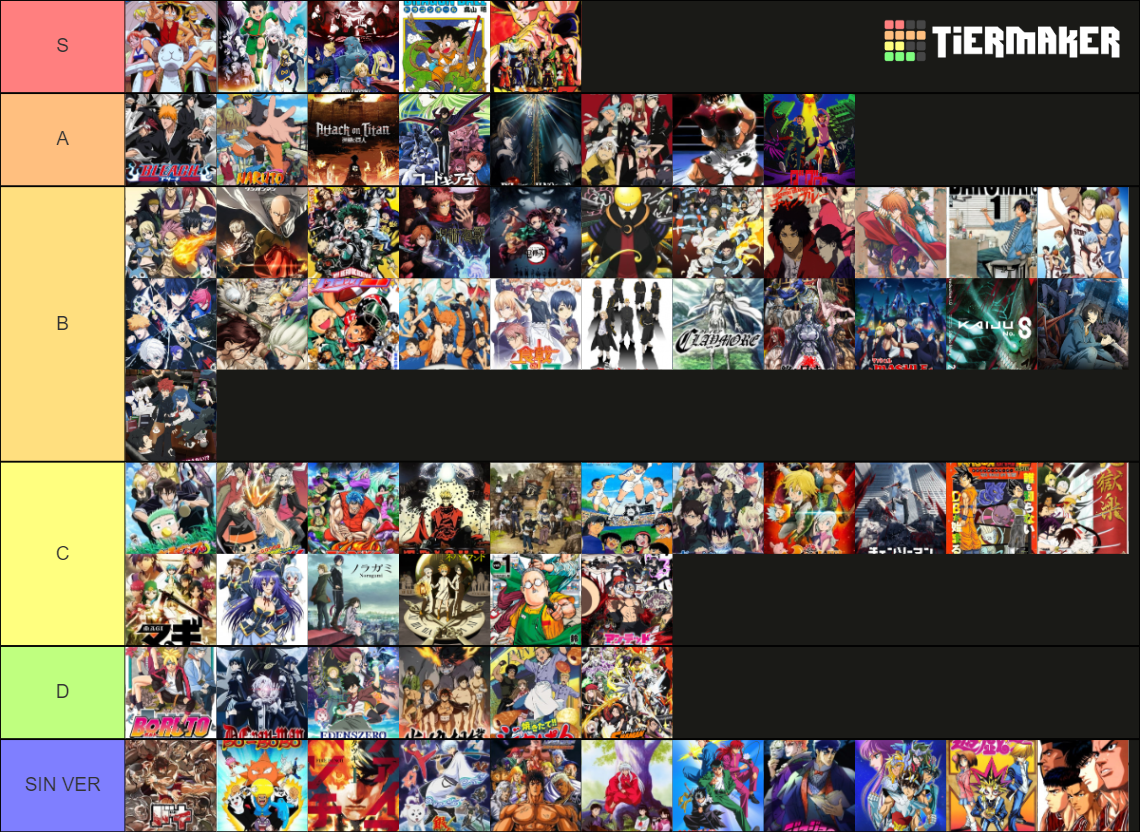 Shounen Anime 2024 By ELRaskone! Tier List (Community Rankings) - TierMaker