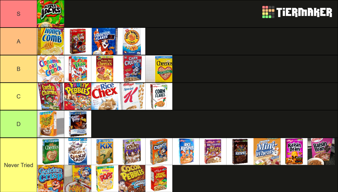 Best Cereals Tier List Rankings) TierMaker
