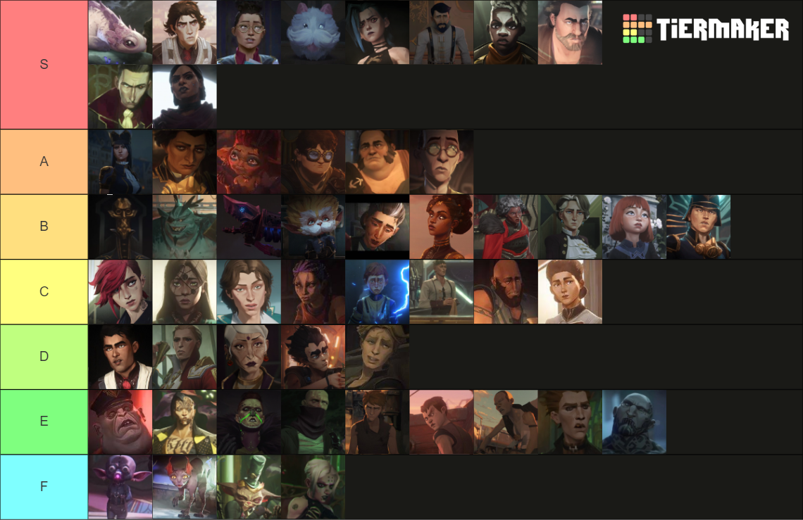 Arcane Characters Tier List (Community Rankings) - TierMaker