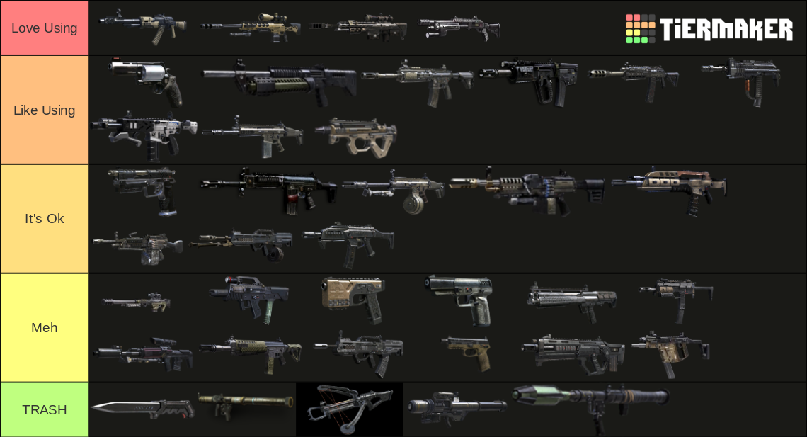 Black ops 2 Guns Tier List Rankings) TierMaker