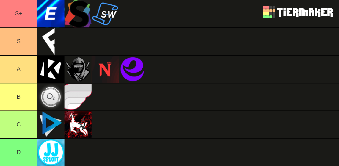 Roblox Executor 2024 Tier List Community Rankings TierMaker   Roblox Executor Tier List 2024 16672080 1705724006 