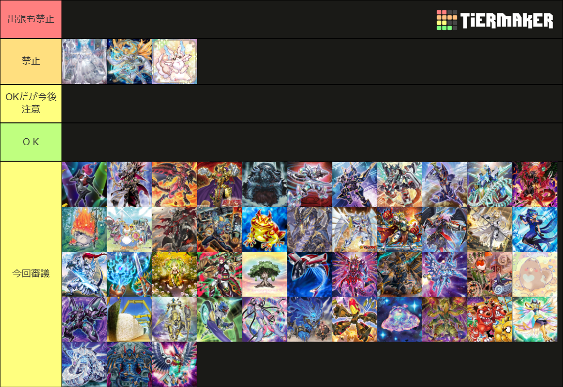 Every Yugioh deck (pt.1) Tier List Rankings) TierMaker