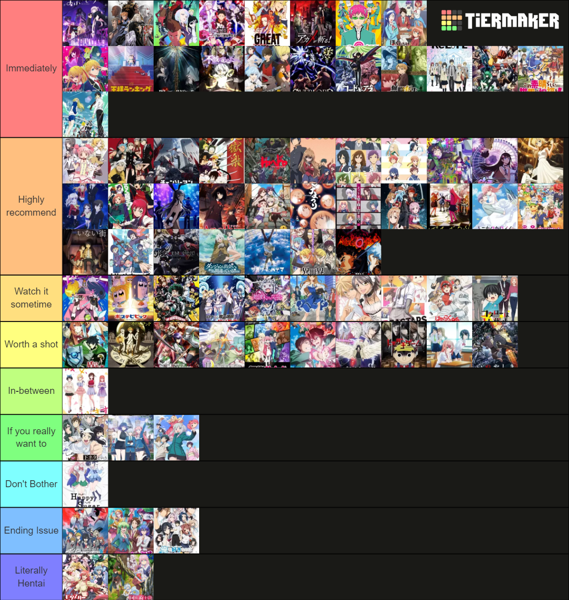 Anime Recommendation Tier List (Community Rankings) - TierMaker