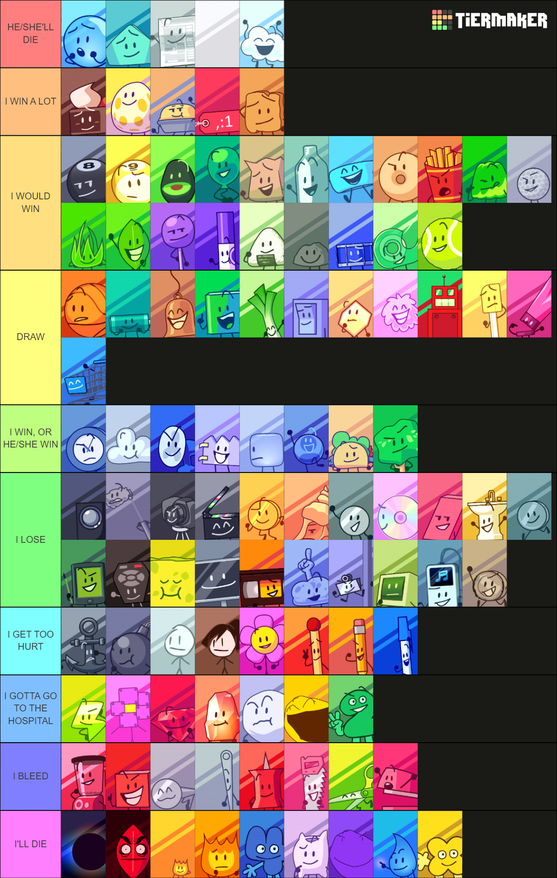 BFDI-TPOT Tierlist Tier List (Community Rankings) - TierMaker