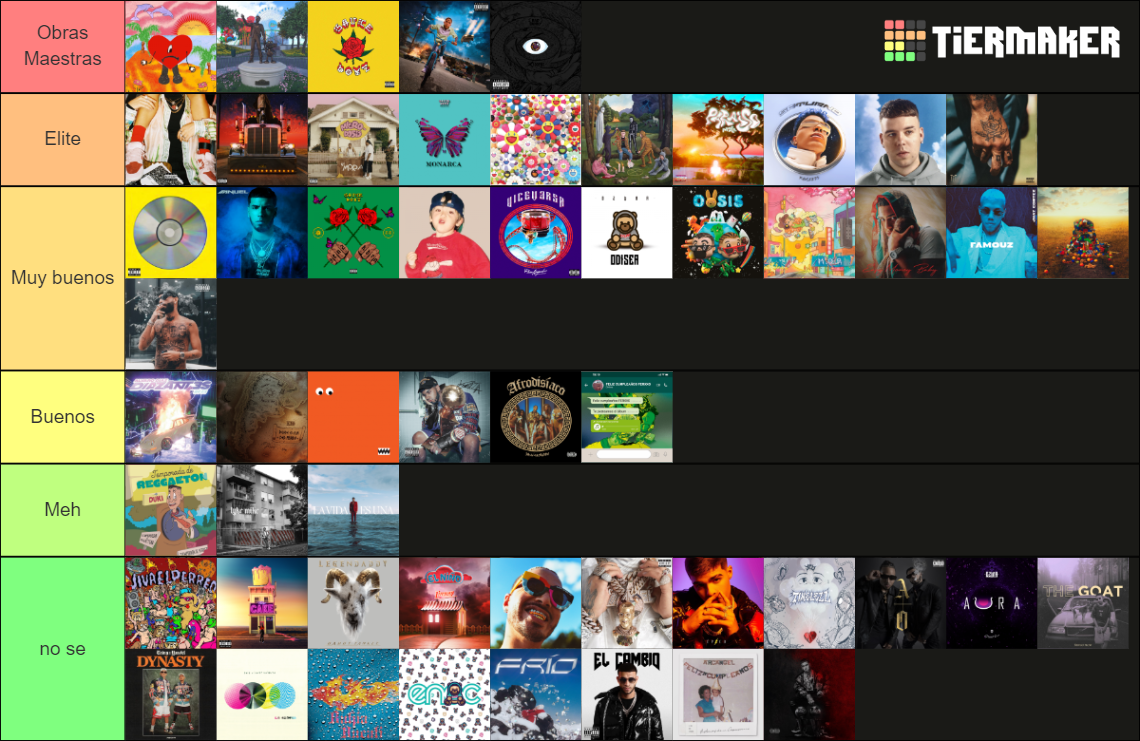 Álbumes Género Urbano Tier List Community Rankings Tiermaker