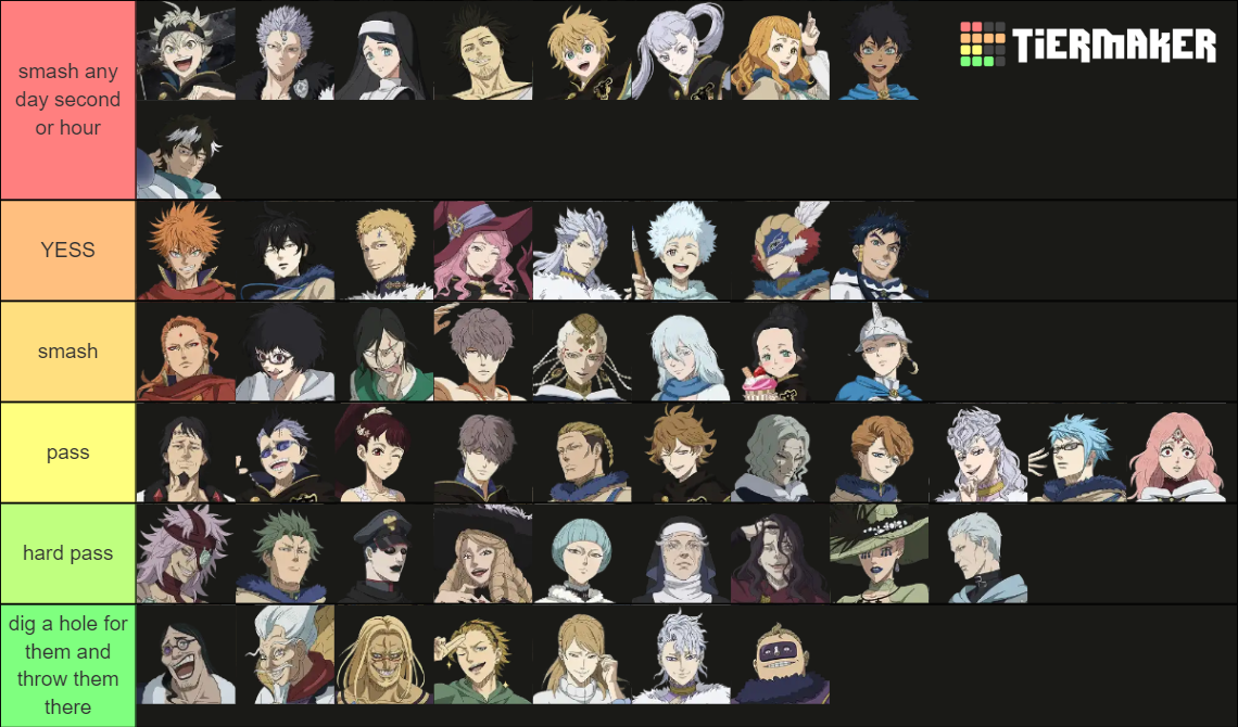 Black Clover Mobile Character Tier List (Community Rankings) - TierMaker