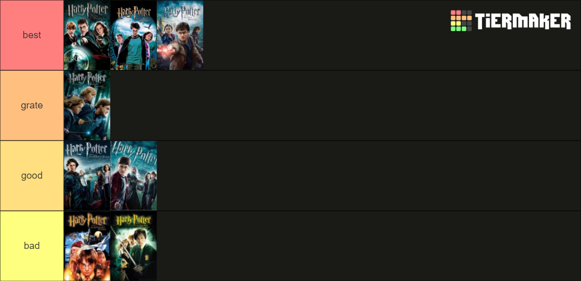 Harry Potter Movies Tier List (Community Rankings) - TierMaker