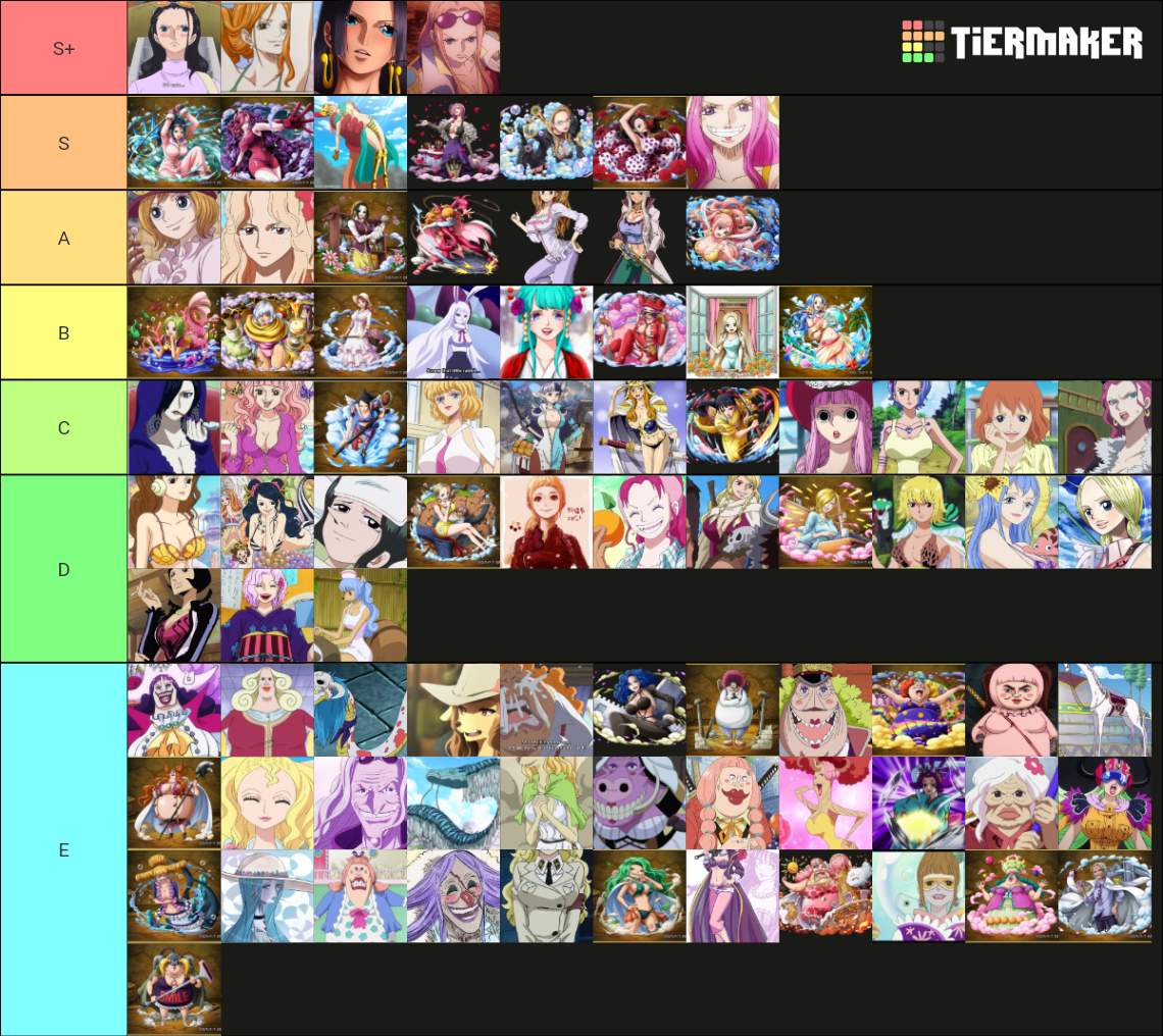 Hotest One Piece Woman Tier List Community Rankings Tiermaker