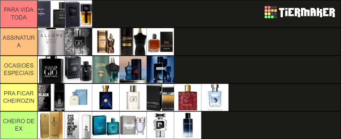 PERFUMES PARA COMER GENTE Tier List (Community Rankings) - TierMaker